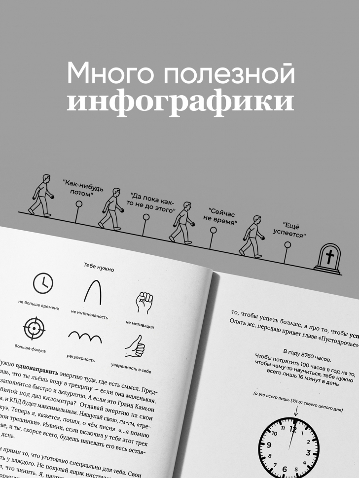 НАБОР: 4 КНИГИ + СТИКЕРЫ