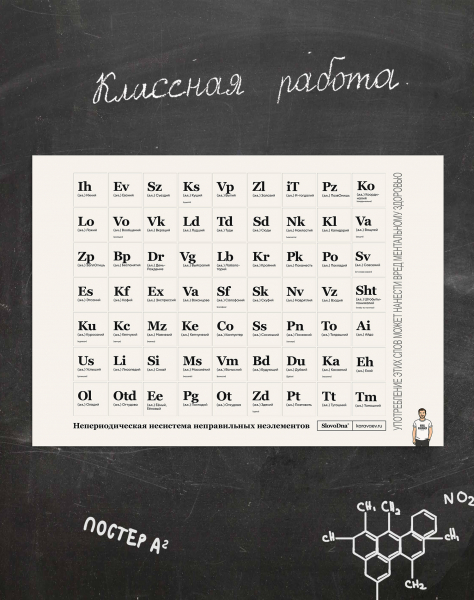 ПОСТЕР А2 "ТАБЛИЦА НЕПРАВИЛЬНЫХ ЭЛЕМЕНТОВ РУССКОГО ЯЗЫКА" by @SLOVODNA