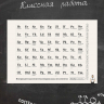 ПОСТЕР А2 "ТАБЛИЦА НЕПРАВИЛЬНЫХ ЭЛЕМЕНТОВ РУССКОГО ЯЗЫКА" by @SLOVODNA