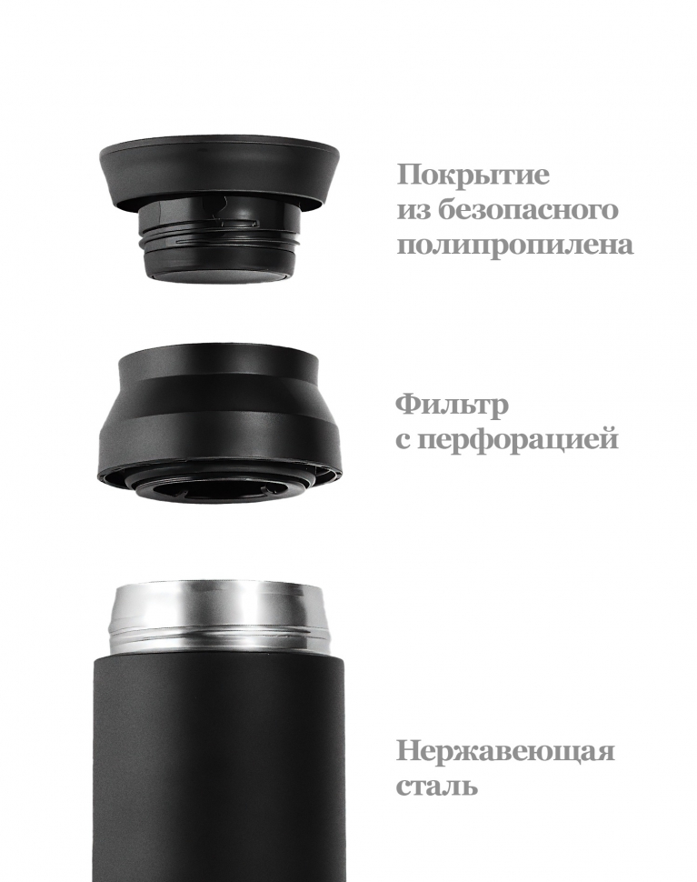 Термостакан Премиум "Сергений"